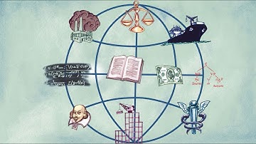 Mindwires2 - Edtech explainer animation