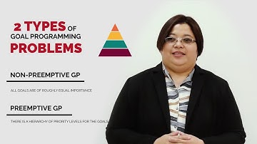 Goal Programming | Mapúa University CTL
