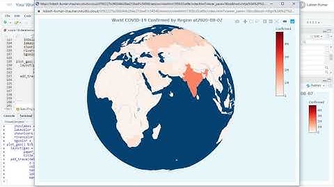project assignment for skyfi labs by lokesh kumar