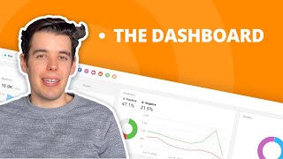 Dashboard | Awario video tutorial screenshot 5