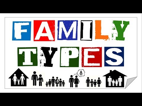 Video: What Are Families