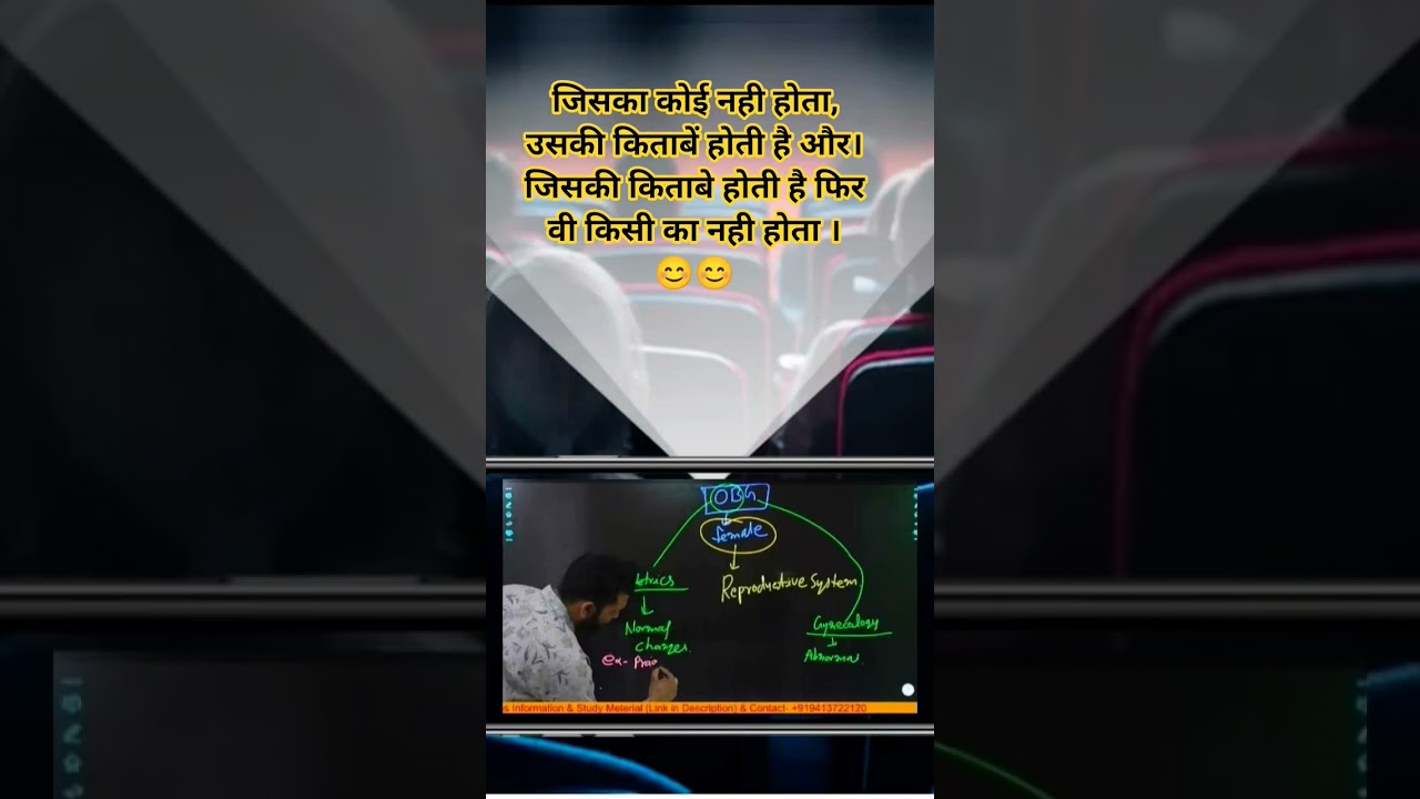 AIIMS Motivation | Medical Nursing | NEET Aspirant | NORCET AIIMS Nursing Officer | Study motivation