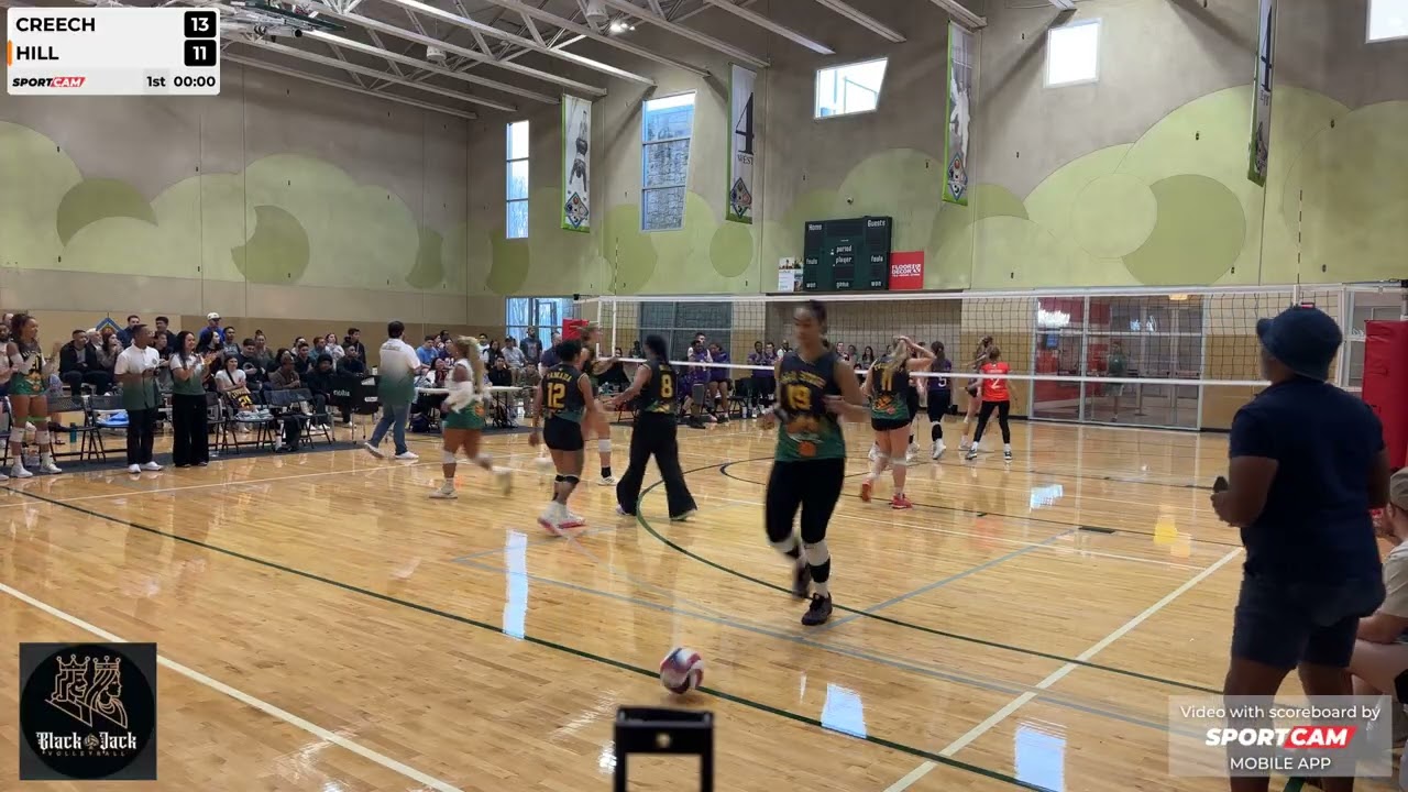 Women’s All Star Game 2026