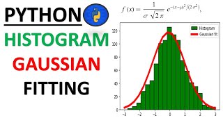 PYTHON FOR  DATA SCIENTIST | HOW TO FIT GAUSSIAN ON HISTOGRAM PLOT #coding  | SCIPY CUTVE FIT