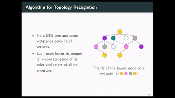 Deterministic Size Discovery and Topology Recognition in Radio Networks with Short Labels