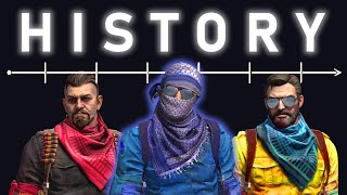 Game Hacking History