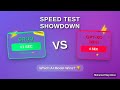 GPT-4o Mini vs GROQ: The Speed Test That Will SHOCK You!