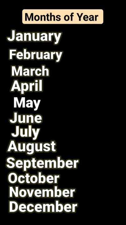Months of Year || January February #shorts