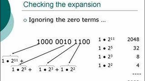 Prelude to Computer Science - 5: Binary Numbers