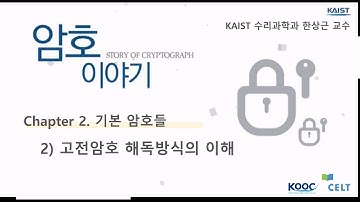 암호이야기 [CHAPTER 2. 기본 암호들] 2. 고전암호 해독방식의 이해