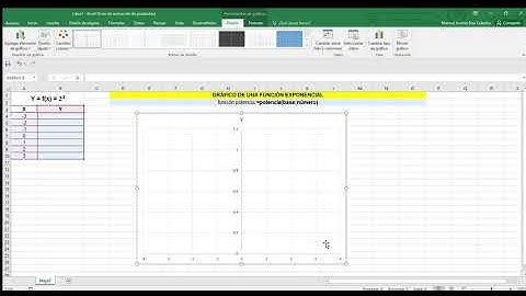 EXCEL Y FUNCIÓN POTENCIA