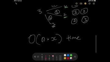 Coin Combinations I - CSES