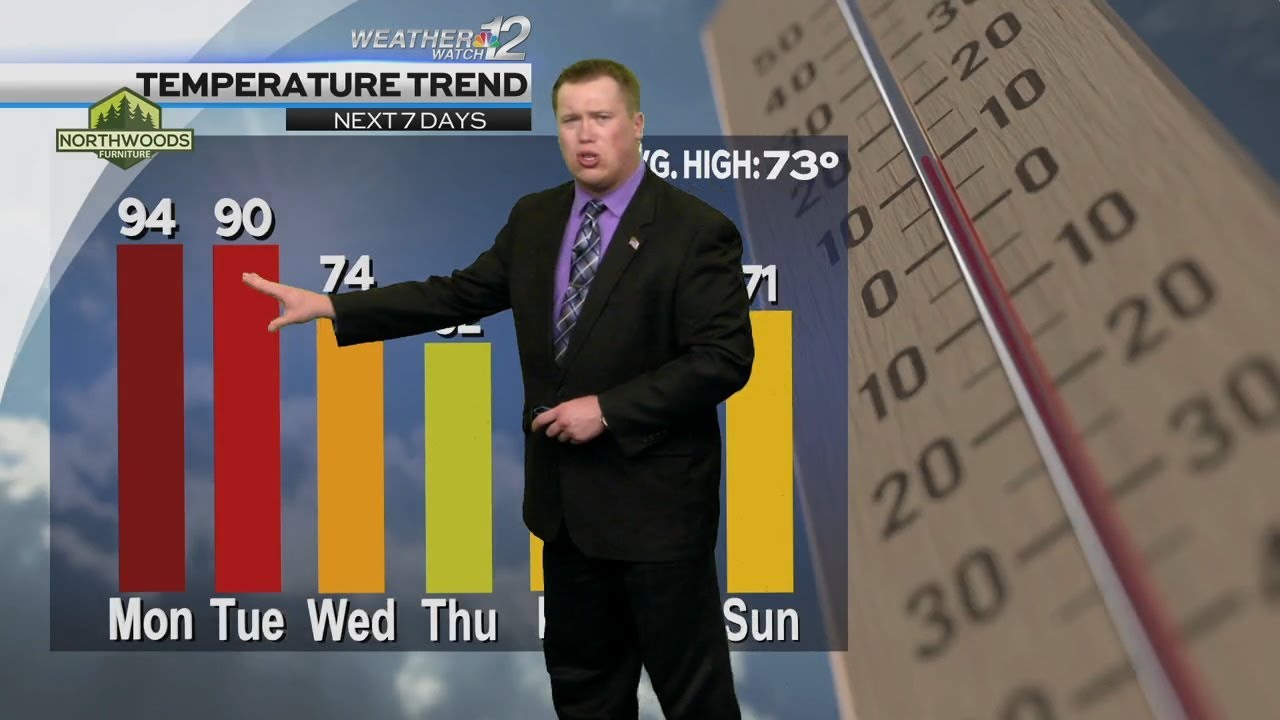 Devin's Monday Labor Day Forecast 9/4/23 - YouTube