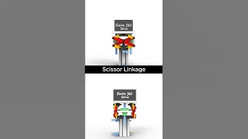 Amazing Scissor Lift Mechanism in Action  #tecnology  #engineering #mechanical #mechanism