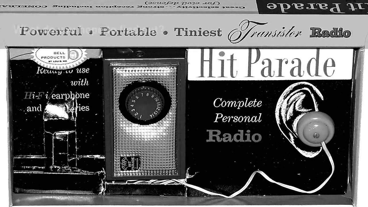 Highlights on Research: Investigating Popular Music Culture