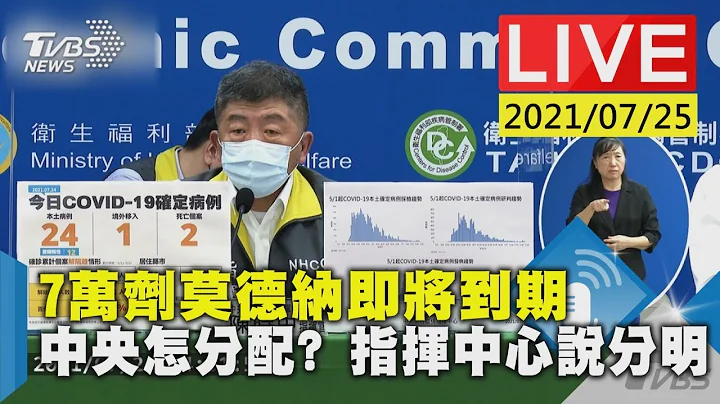 【7萬劑莫德納即將到期　中央怎分配?指揮中心說分明 LIVE】 - 天天要聞