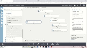 Azure Machine Learning Video in 5 minutes