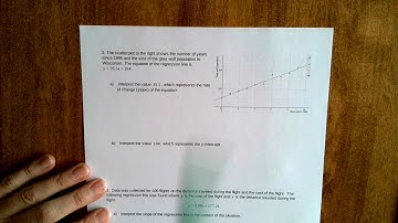 Interpret slope and y-intercept of regression line