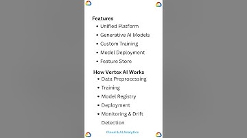 Werking en gebruiksscenario