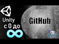 Как использовать GitHub в Unity