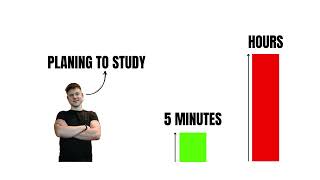 HOW TO BEAT PROCRASTINATION (in 59 seconds)