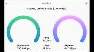 Kinetics by Windstream Internet Speed Test