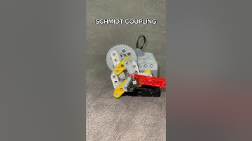 Schmidt Coupling Demo