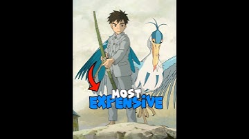 MOST EXPENSIVE ANIME 🔥 👀 #anime #manga #manhwa #shorts #fyp