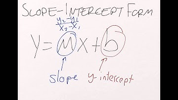 3-7: Equations of Lines