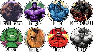 Every HULK Color Ranked From Weirdest to Coolest ! | Explained In 12 Minutes