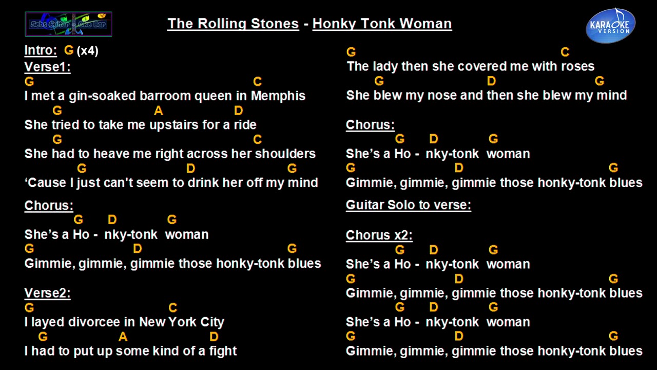 testi the rolling stones honky tonk women