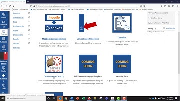 Canvas Course Clean Up Introduction