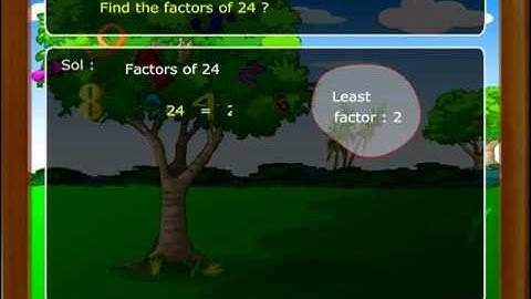 Elementary Number Theory:-Unique prime factorization theorem-07