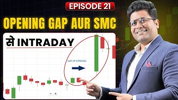 How Smart Money Trades Opening Gaps | Intraday Trading Strategy Explained