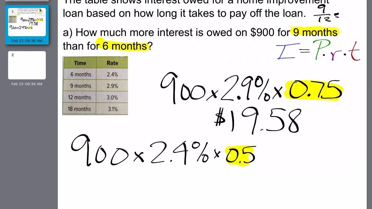 Home Improvement Loan Difference Between 9 And 6 Months YouTube