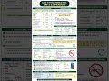 Units and Dimensions Formula Sheet-Grade 11 Physics,Save Now! #physics #grade11 #formulas