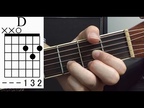 How to Play D Guitar Chords: D Major, D7, DMaj7 | D Chord Practice | Beginner Electric & Acoustic...