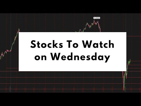 $AMD $DIS $SPY | Top Stocks To Watch On Wednesday | Day Trading Weekly Options