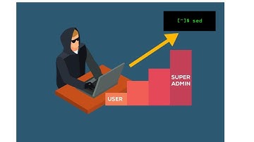 Linux Privilege Escalation with SUID sed Command