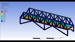 Famous Introduction to FEA | ANSYS | Static Structural Analysis | 2. Bridge Net Worth