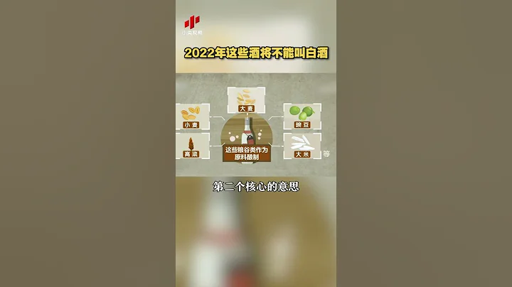 2022年這些酒將不能叫白酒| CCTV科教 - 天天要聞
