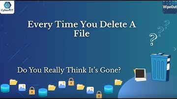 Cyberfit – Your Ultimate Data Sanitization Tool for Home & Business
