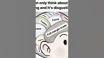 full margin trader...big loss