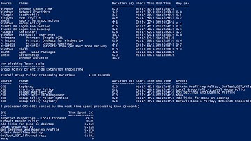 ControlUp 2021 Tech Advent Calendar, Day 2: It