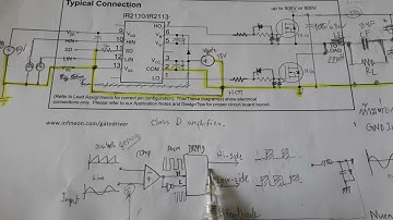 ขยายเสียงคลาสดี - Class D amplifier
