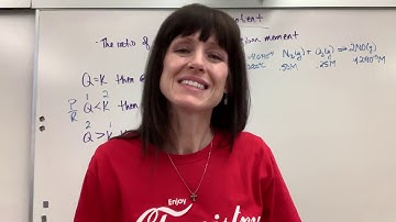 Q   Reaction Quotient