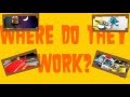 Workplaces of Different Professions