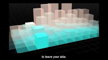Scrolling 3D Waveform Spectrum Analyzer with AUDIO SURFER for iClone