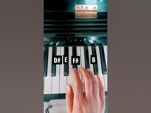 SOLAS. The EASIEST piano tutorial. #piano - YouTube
