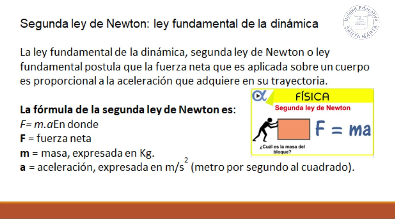 3er Año Área Física Tema Leyes De Newton Prof Tomas Plaz Youtube